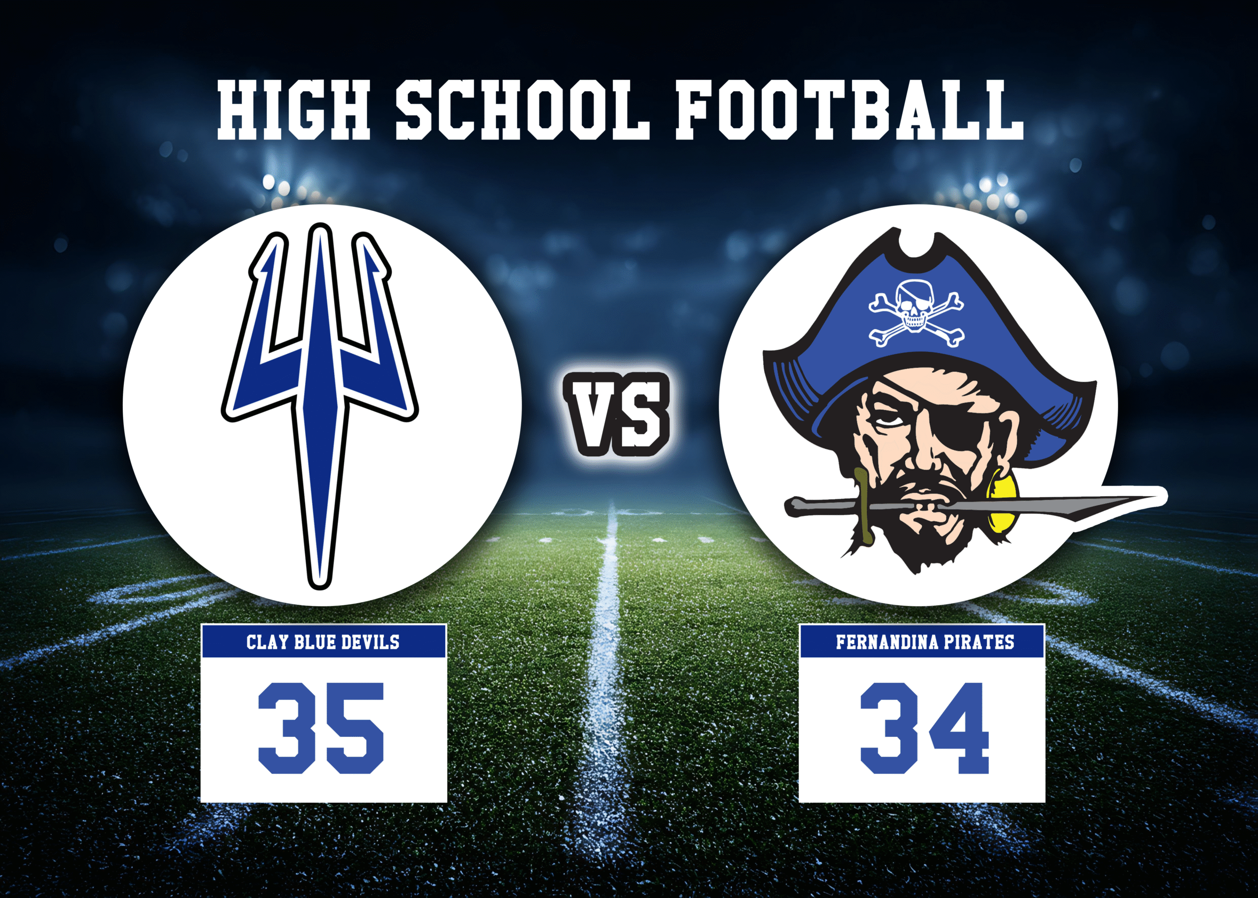 Pirates edged by Blue Devils 35-34