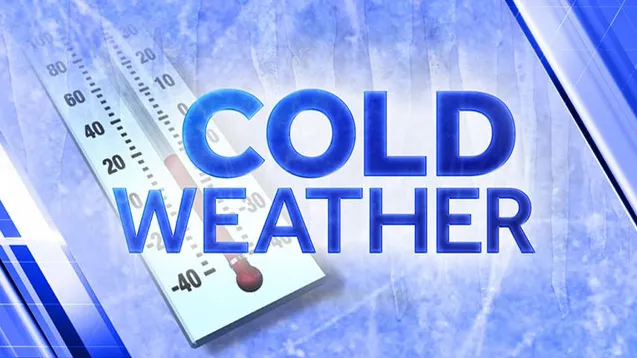 Dangerous wind chills, strong gusts usher in week of cold snap